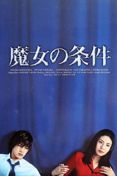 Title poster