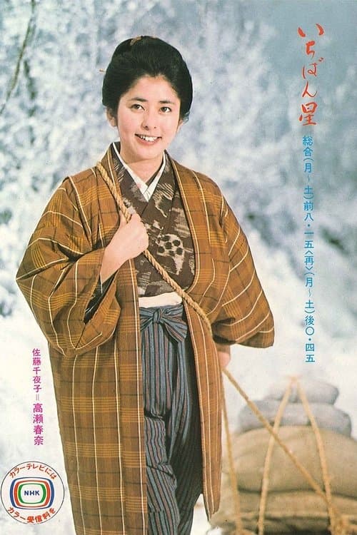 Title poster
