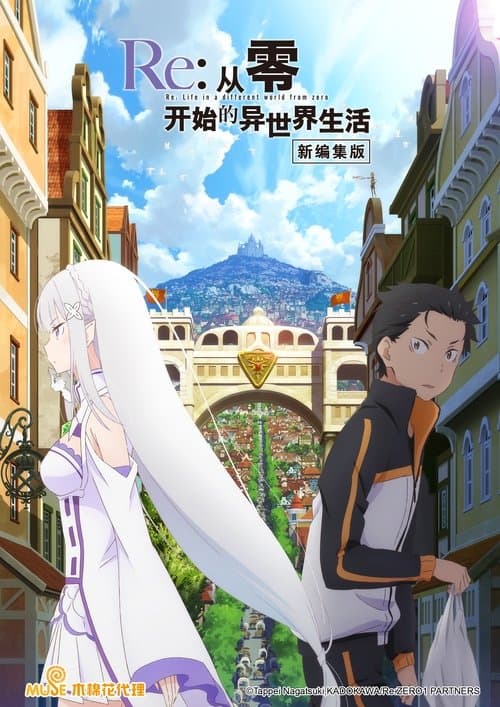 Title poster