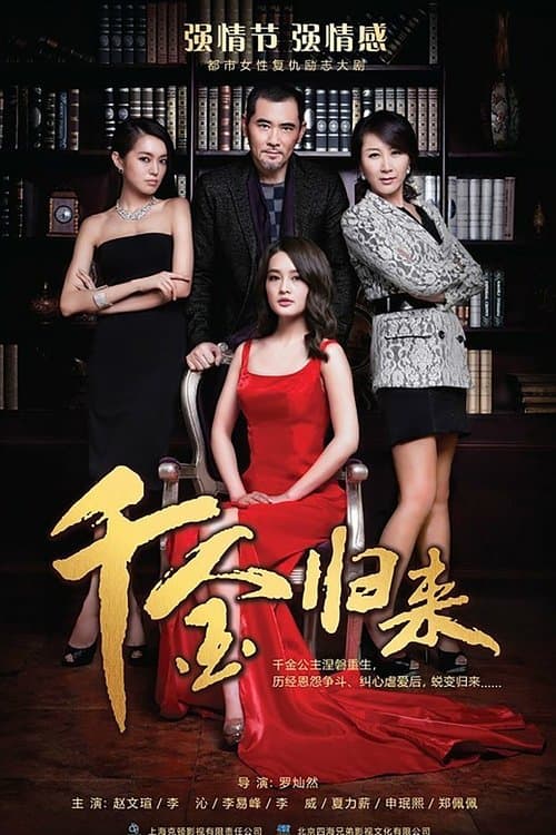 Title poster