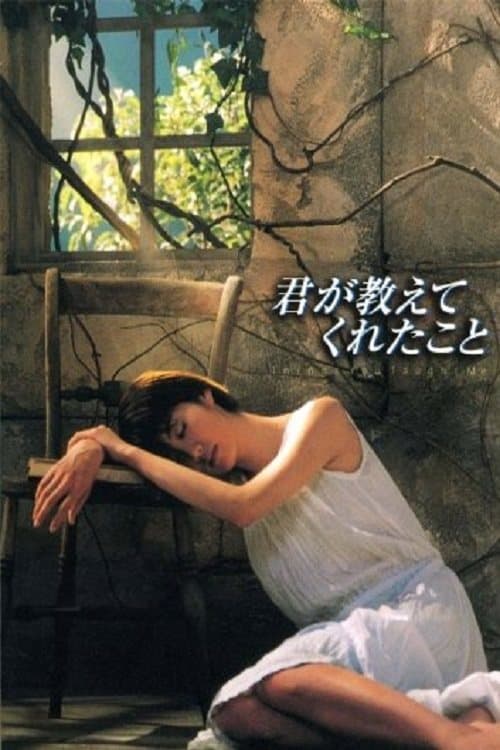 Title poster
