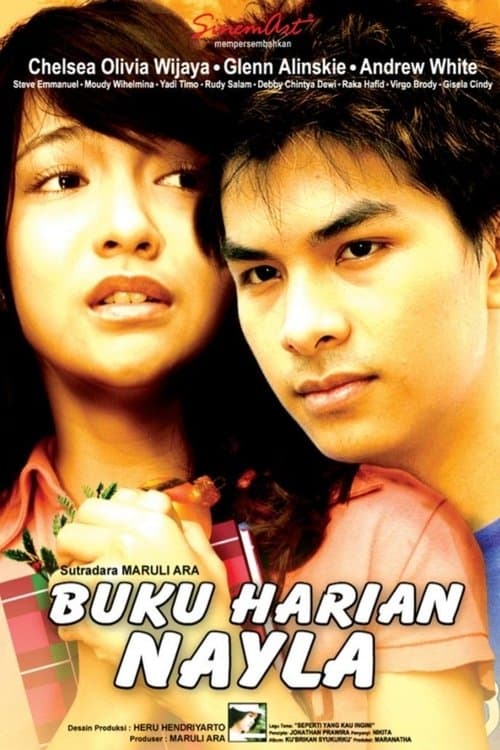 Title poster
