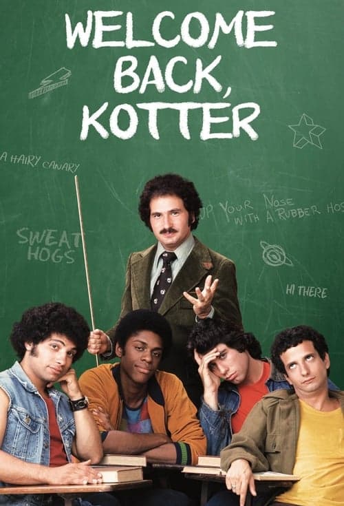 Title poster