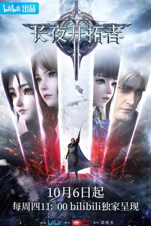 Title poster