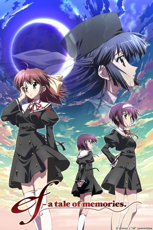 Title poster