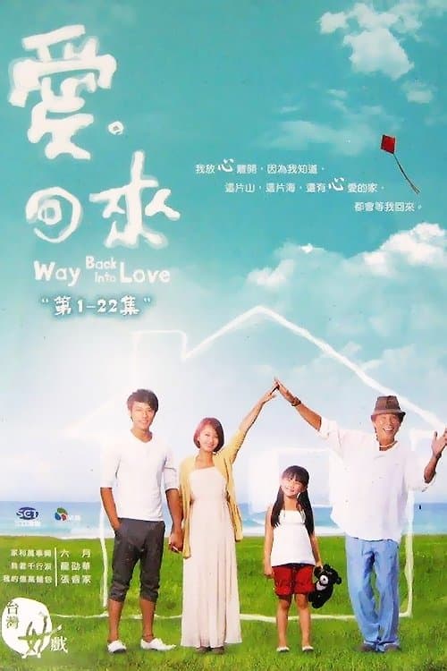 Title poster