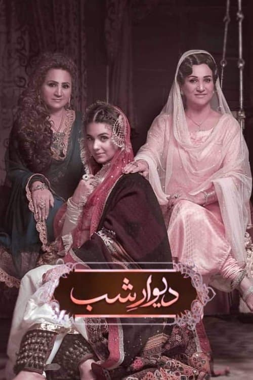 Title poster