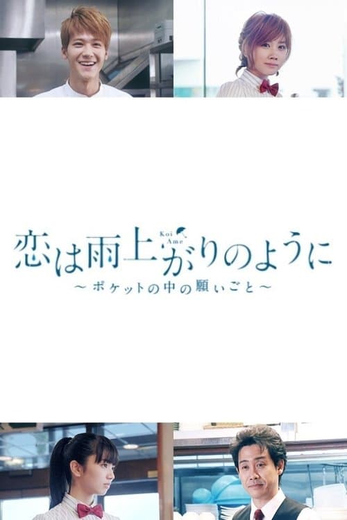 Title poster