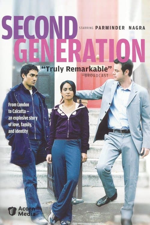 Title poster