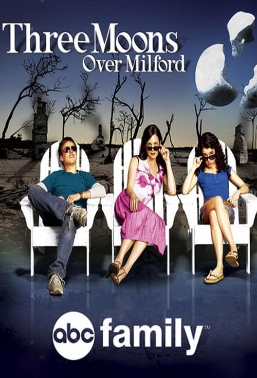 undefined poster