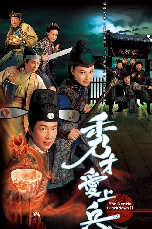 Title poster