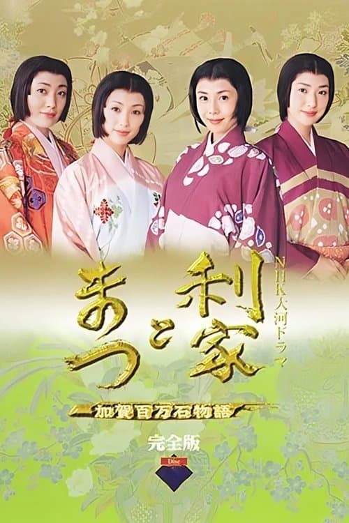 Title poster