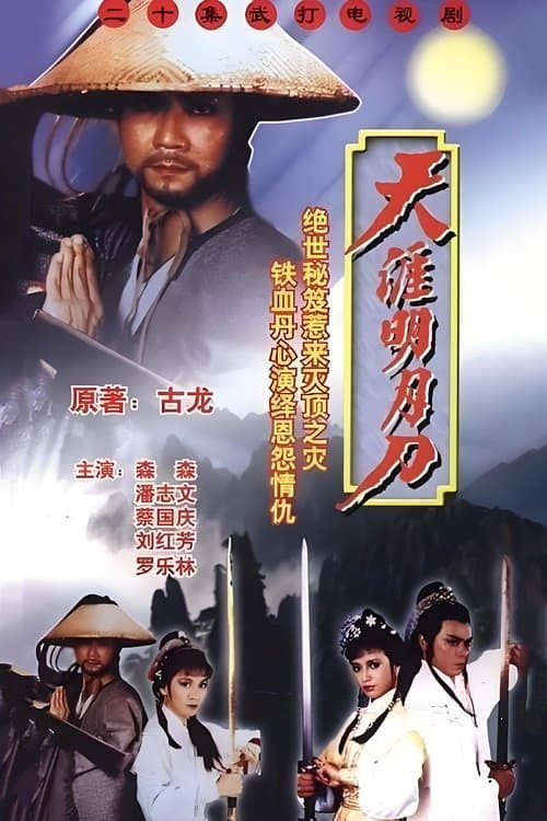 Title poster