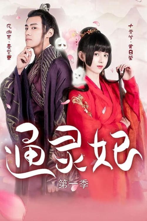 Title poster