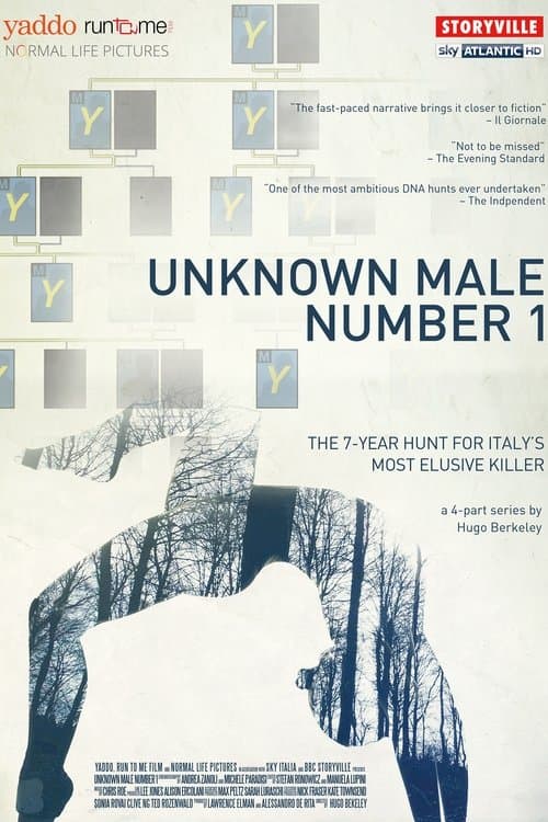 undefined poster
