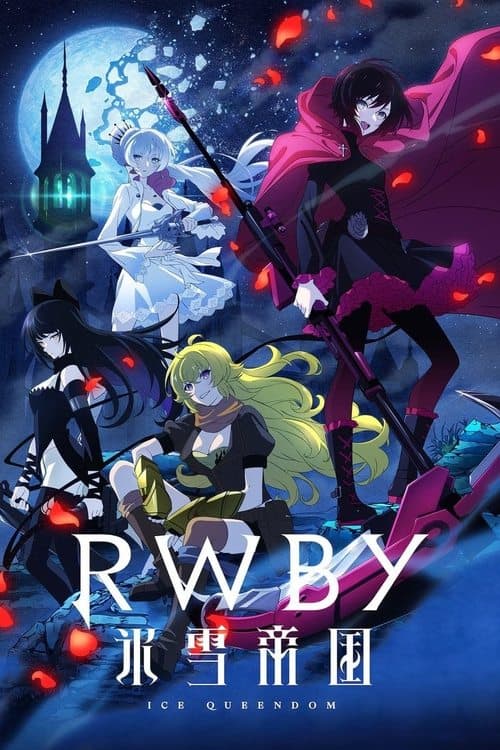 Title poster