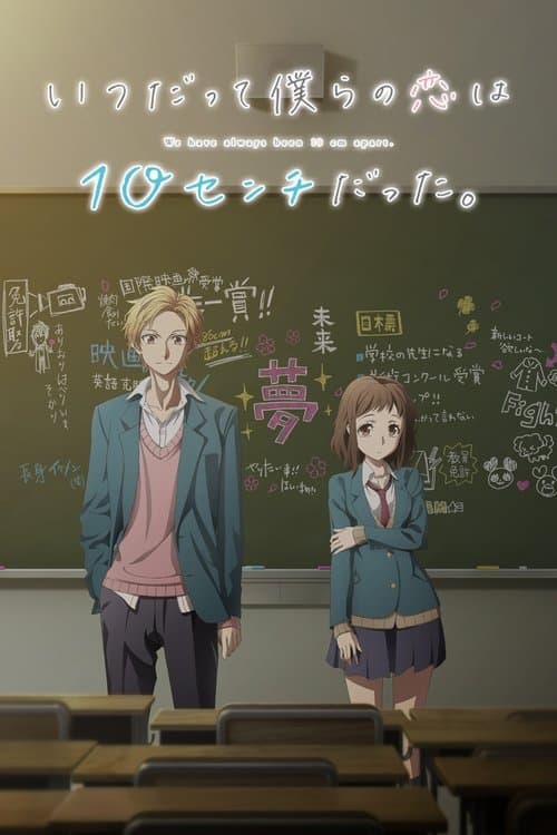 Title poster